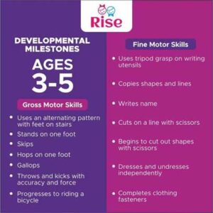 Rise Montessory Nursery – Childcare & Daycare in Pinner, London